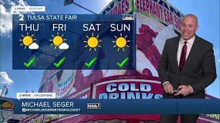 Above average temperatures to continue