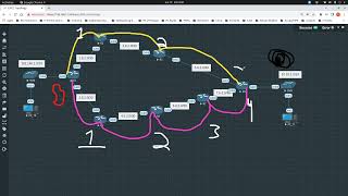 Techs Of Color - Dynamic Routing Protocols - RIPv1/v2