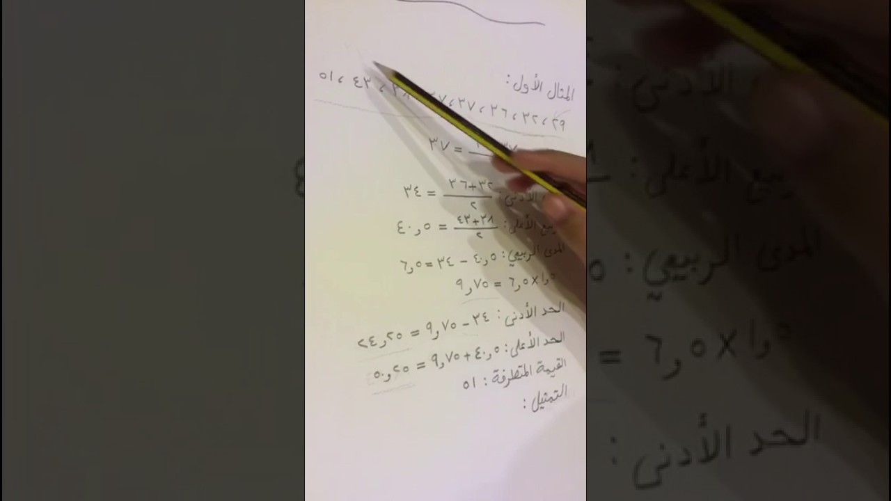 التمثيل بالصندوق وطرفيه - ثاني متوسط - #الرياضيات_نتعلمها_نحبها - منى المواش