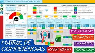 Matriz de Competencias🎓🏅en Excel✅para RRHH