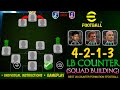 BROKEN 4-2-1-3 META 🔥 | PRO'S SECRET FORMATION ☠️ | EFOOTBALL 2026 MOBILE