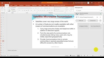 Revision Lecture No  1 Satellite Communication Spring 2021