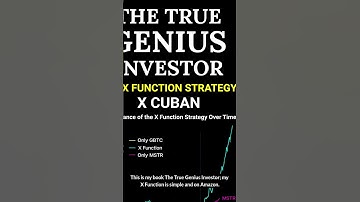 AI in Markets: Hype vs Reality — Why the X Function Competes