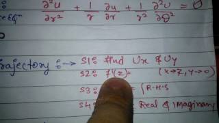 COMPLEX VARIABLE AND CONFORMAL MAPPING