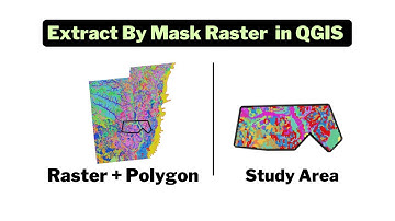 Extract by Mask || Clip a Raster With a Polygon in QGIS ||