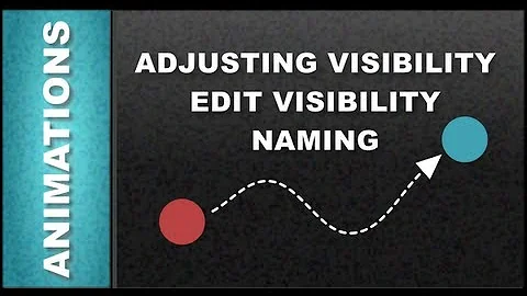 Xara Web Designer 7 Premium: Animations - Naming, adjusting visibility and edit visibility Lesson 51