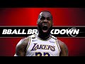 How LeBron FLEXED On The NBA: Lakers Over Bucks & Clippers