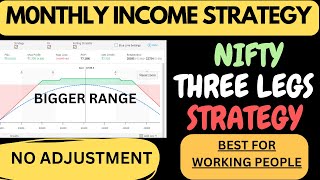 Nifty Three Legs Big Range Strategy | Nifty Monthly Income Strategy | No Adjustment