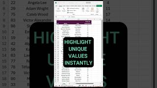 How to Highlight Unique Values in Excel #shorts