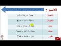 سلسلة تعلم الاعراب بسهولة أقسام الكلمة الإسم 1 سلسلة تعلم الاعراب بسهولة أقسام الكلمة الإسم 1