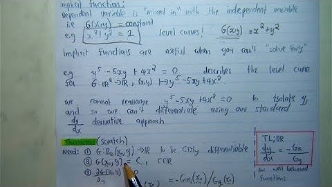 Implicit Function Theorem