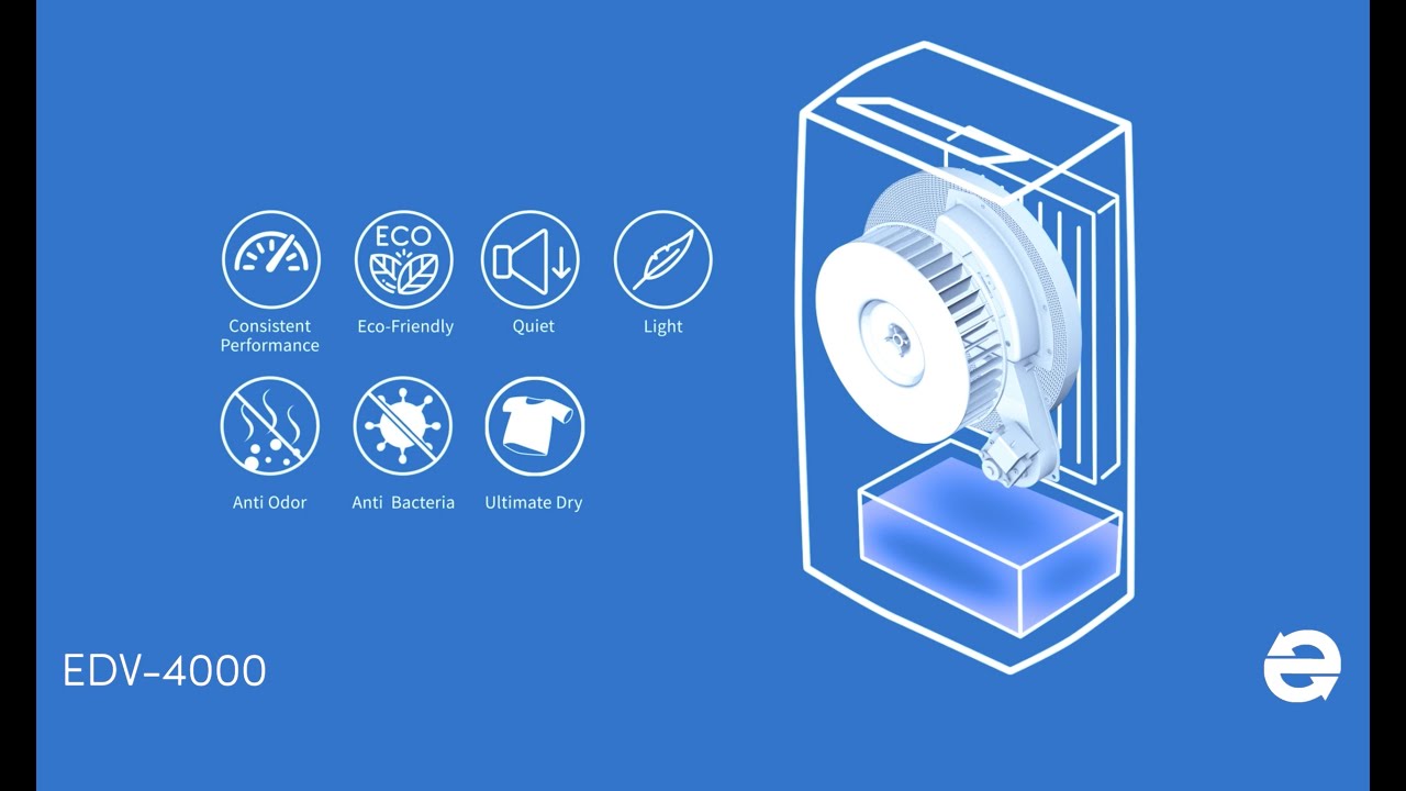 The EvaDry EDV4000 Rotary Dessicant Dehumidifiers YouTube