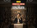 Why Women’s Parliament Quota Is Still on Hold? #shorts