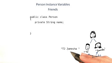 Friends Instance Variable - Intro to Java Programming