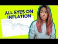 Inflation In 2021 (WHAT YOU NEED TO KNOW)