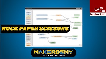 Rock Paper Scissors (2020) | Advanced Node-RED