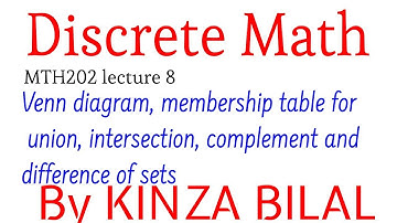 Discrete Math #8 | Venn Diagram | Kinza Bilal
