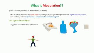 What is Modulation??