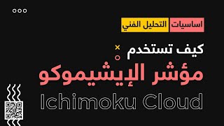 الإيشيموكو .. Ichimoku cloud