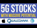 5G Stocks to Buy in 2020 - Qualcomm Stock (Ep. 1)