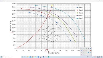 Ventsim Tutorial 6_ Add a Fan to the Ventilation Model