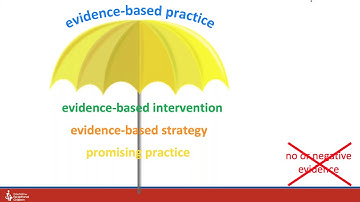 Webinar: How to Design and Deliver Effective Math Intervention