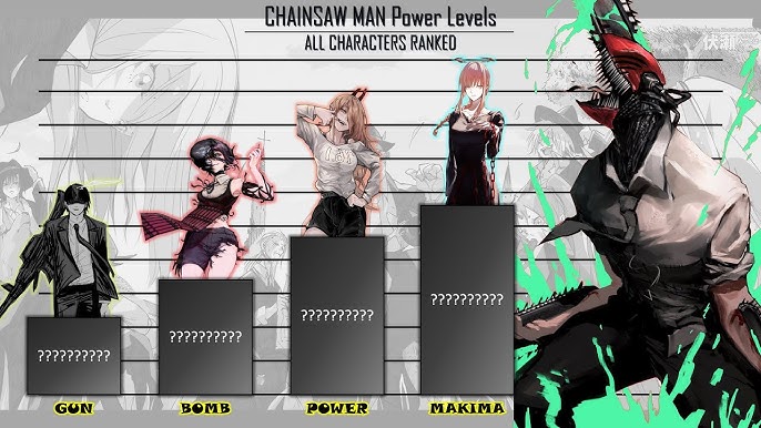 power, denji, hayakawa aki, pochita, and beatrix kiddo (chainsaw man and 4  more)