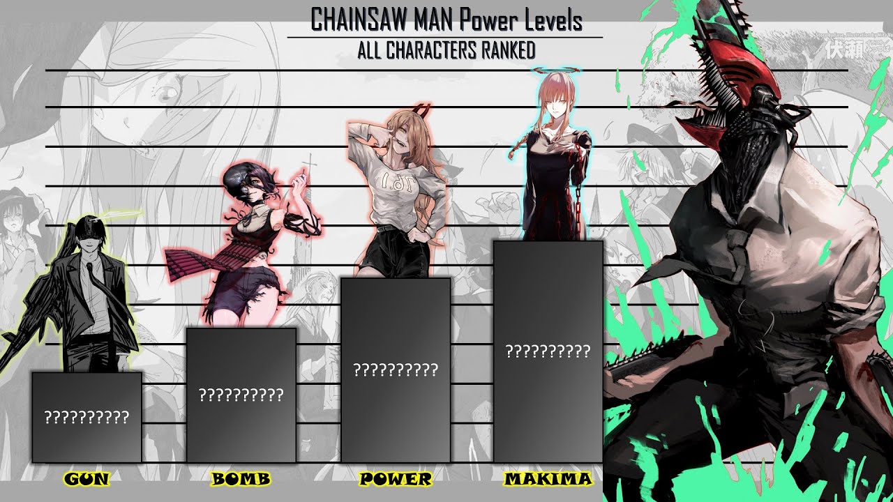 Characters chainsaw man Chainsaw Man