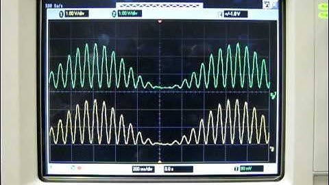 MSP430 Stegosaurus Waveform: SW and HW unsigned multiplication