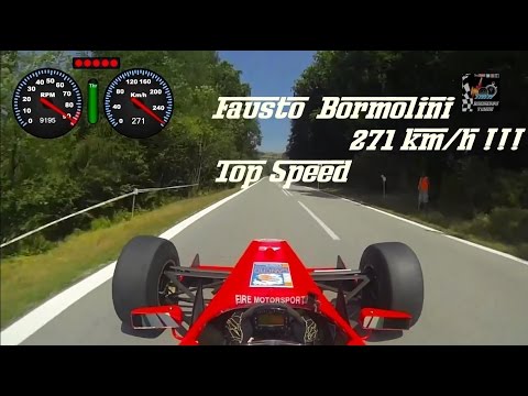 Fausto Bormolini 271