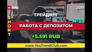 Трейдинг онлайн. №33. Short-RTS | Сделки на бирже. Торговля intraday. Quik Трейдинг онлайн. №33. Short-RTS | Сделки на бирже. Торговля intraday. Quik