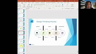 Design Thinking Essentials Business Model Canvas