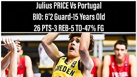 Julius Price Vs Portugal FIBA U16 European Champio...