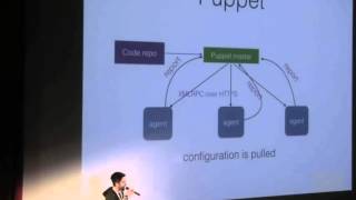Ninja, Choose Your Weapon! Anton Weiss at DevconTLV March screenshot 2