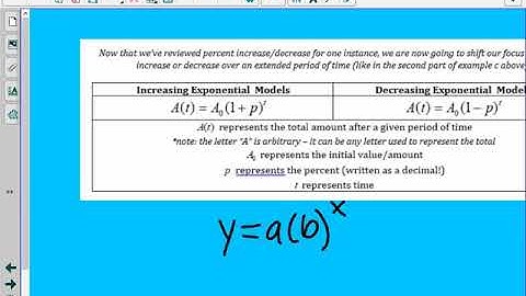 HA2 Exponential Modeling with Percent Change