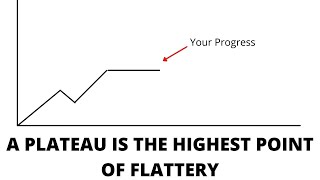 The MOST Common Reason for Strength and Size Plateaus