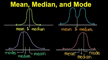 Mean, Median and Mode for Ungrouped Data (Tagalog/Filipino Math)