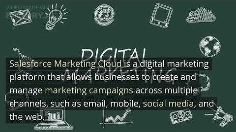 Salesforce Marketing cloud 2023