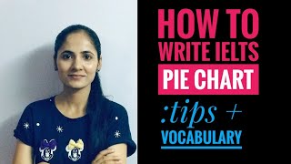 IELTS pie chart | IELTS writing pie chart