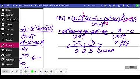 3.5 A Summary of Curve Sketching (Part 2)