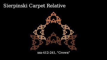 Sierpinski Carpet Relative Crown