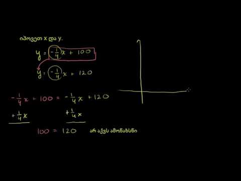 განტოლებათა სისტემების ამოხსნა შეკრების მეთოდით: y=-1/4x+100 \u0026 y=-1/4x+120