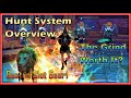 The *BEST* Gear from Avernus HUNTS! System Overview Explained - Mod 19 Neverwinter