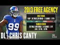 Despite Recent Draft Selections, Kansas City Chiefs Still Face Tough Decisions Along Defensive Line