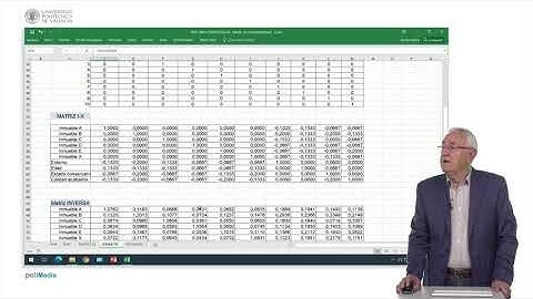 DEMATEL valoración multicriterio | 8/10 | UPV