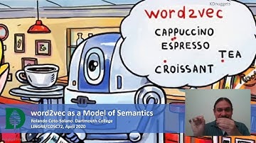 word2vec as a Model of Semantics (Accelerated Computational Linguistics 2020.W03.10)