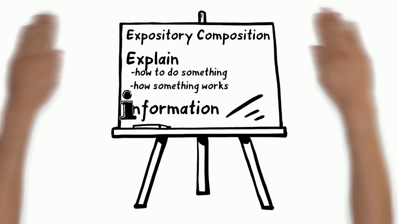 the definition of expository