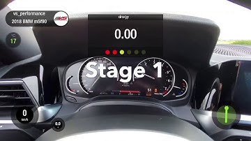 BMW 320i G20 B48 Stage 1 285 HP