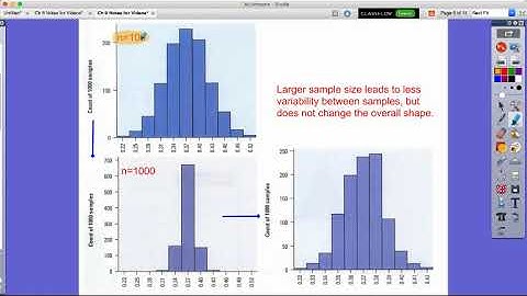 9.1.2 Bias & Variability of a Statistic