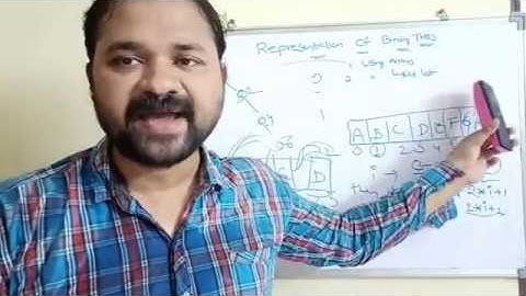 representation of binary tree